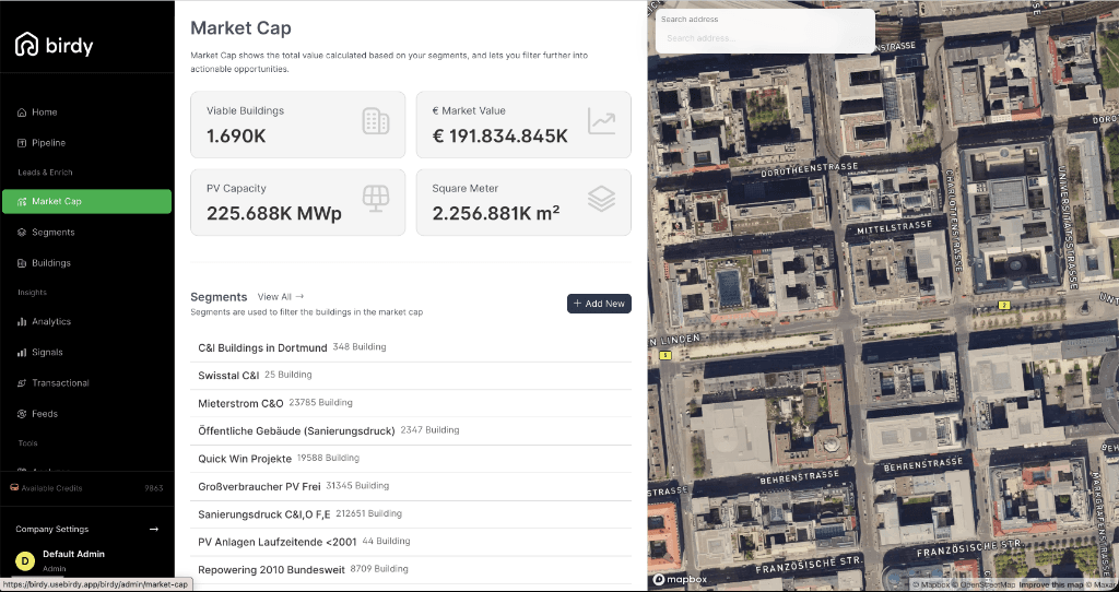 Birdy Marktpotenzial-Dashboard